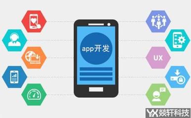 企業(yè)投資鄭州APP定制 移動(dòng)互聯(lián)網(wǎng)技術(shù)開(kāi)發(fā)的關(guān)鍵注意事項(xiàng)